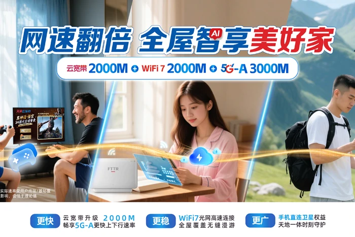 德钦县燕门乡电信宽带套餐展示图
